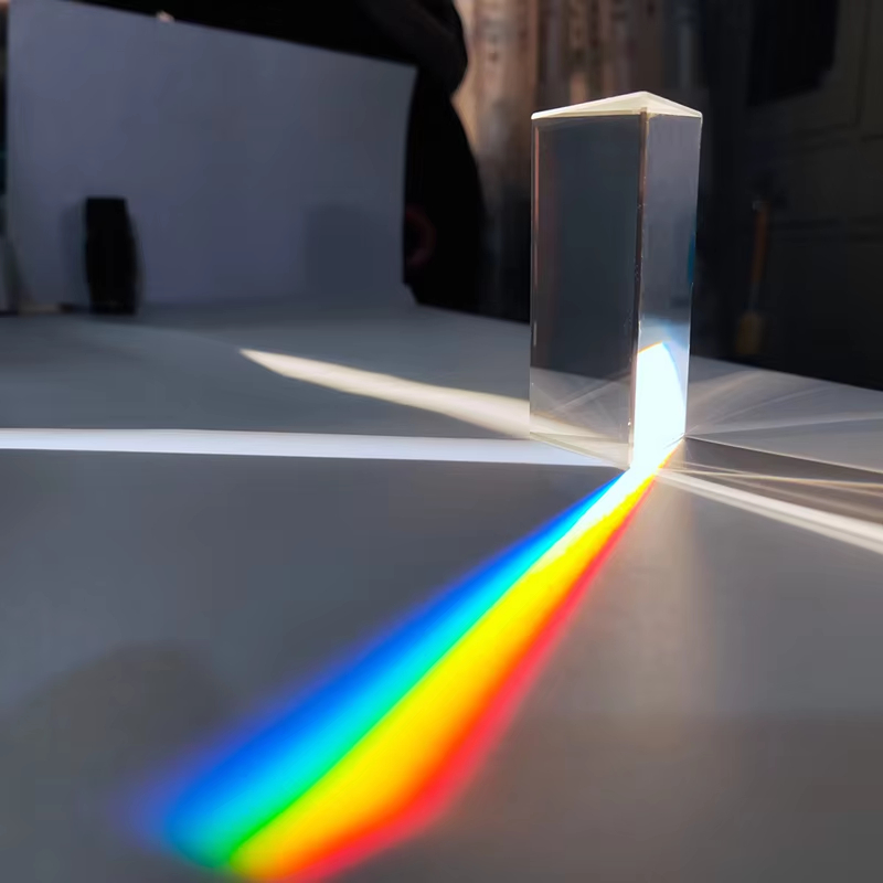 Photography Angle - Optical Refraction Right Angle Triangular Prism