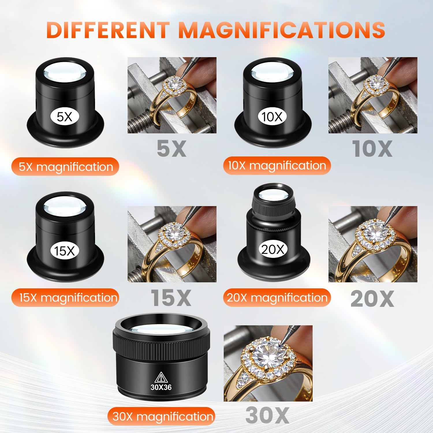 5 Pcs Jewelers Loupe Set, Port - đánh giá và giá Eye Piece Magnifier