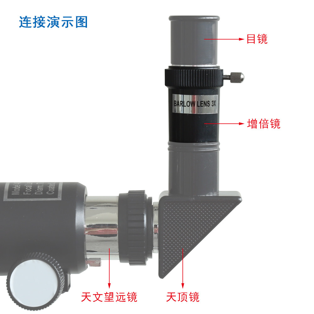 0.965 Inch 3X Barlow Lens Astr - đánh giá và giá Eye Piece Magnifier
